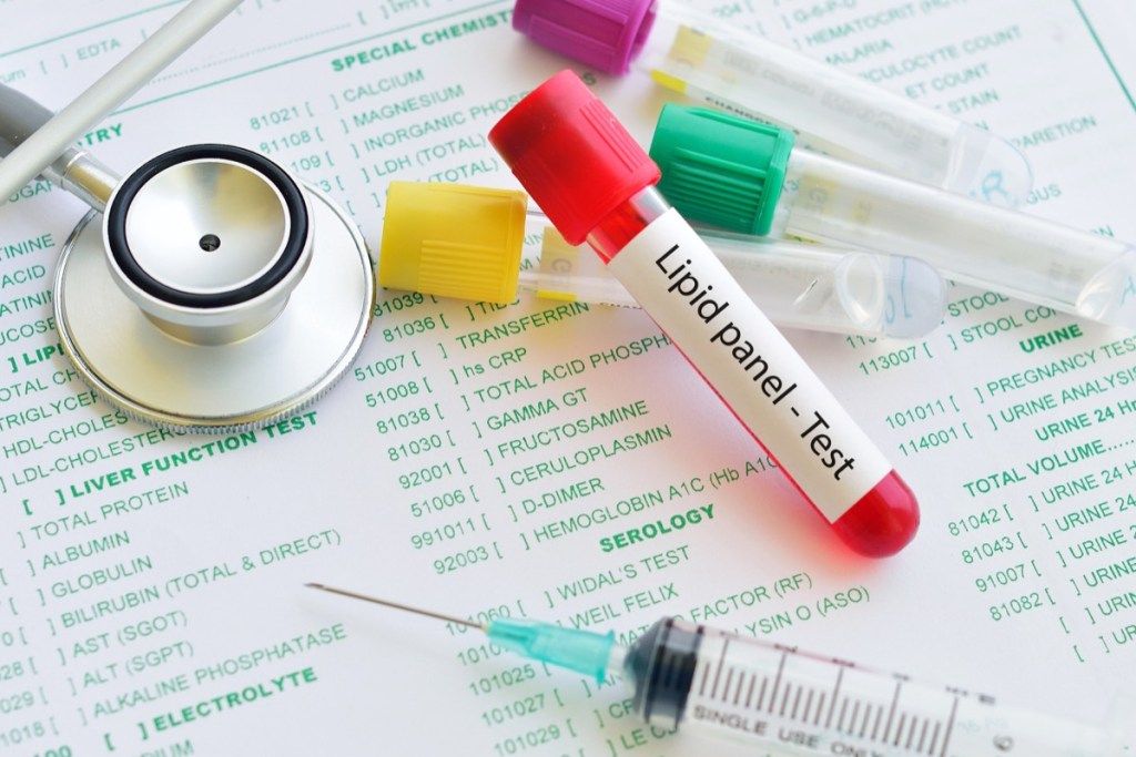 Dyslipidämie-Test, Gesundheitsfragen über 40