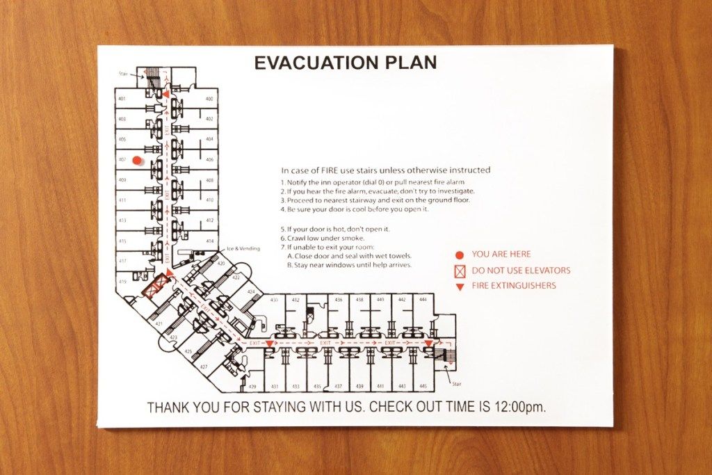 plan evakuacije za hotel, sigurnosni savjeti