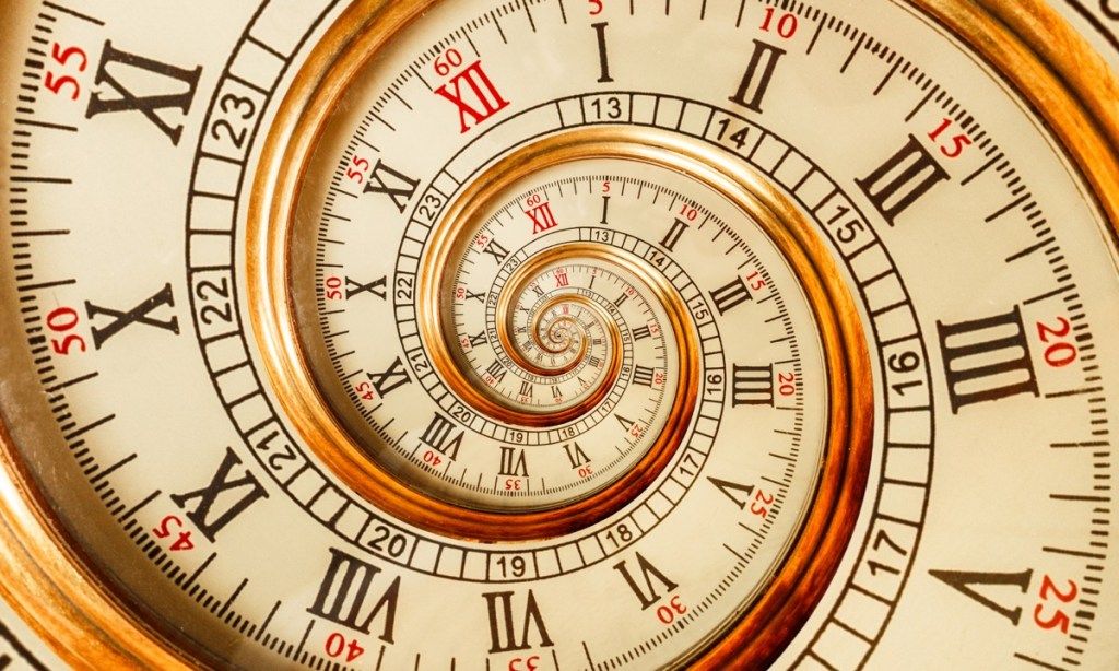 Antikni stari spiralni sat apstraktni fraktal. Pogledajte mehanizam sata neobična apstraktna tekstura fraktalni uzorak pozadine. Zlatni stari modni sat s rimskim arapskim brojevima Apstraktni vremenski spiralni efekt