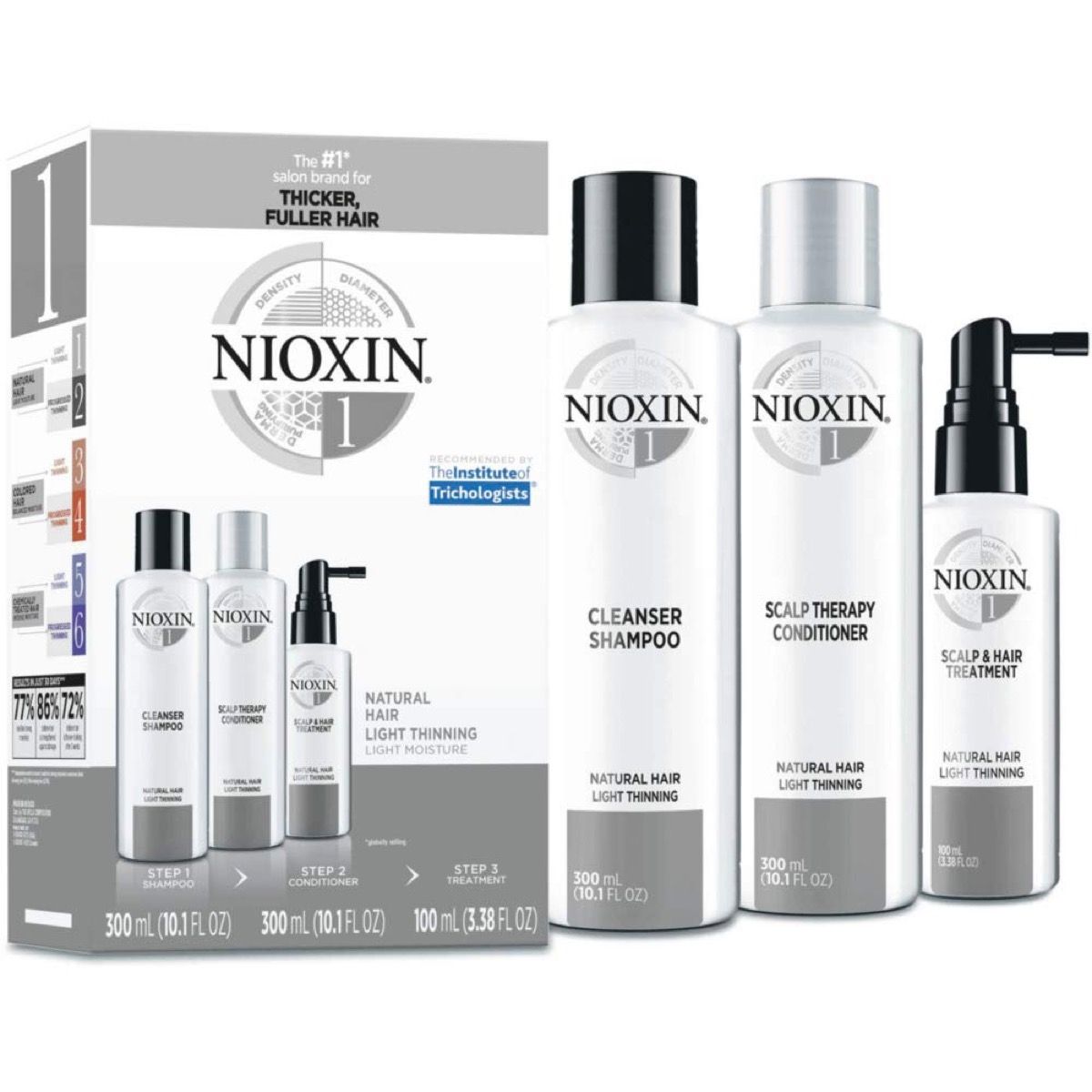 bộ dầu gội và sản phẩm nioxin